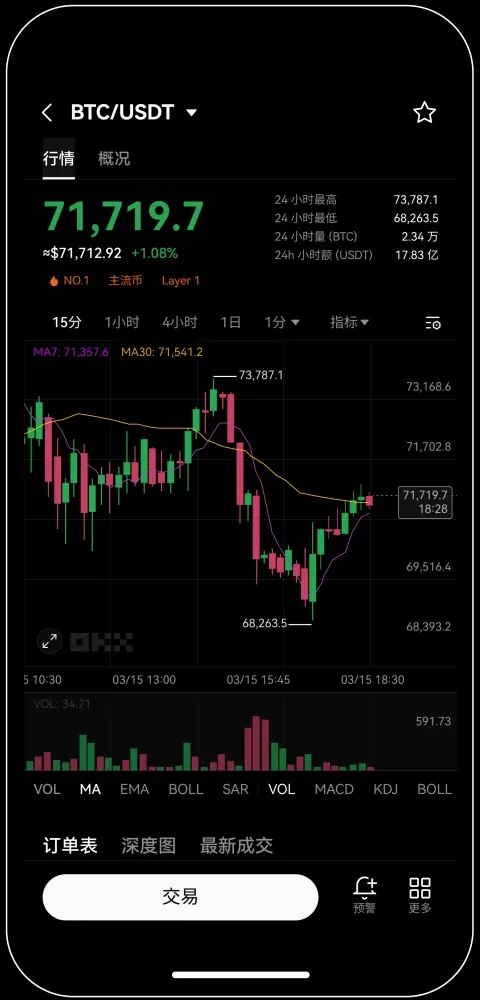 O易中文版app官方下载宣传图